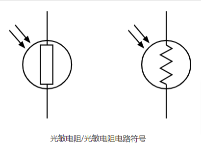 光敏電阻LDR，光敏電阻»電子產(chǎn)品注意事項 (1).jpg