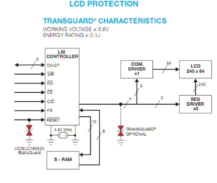 壓敏電阻應用電路